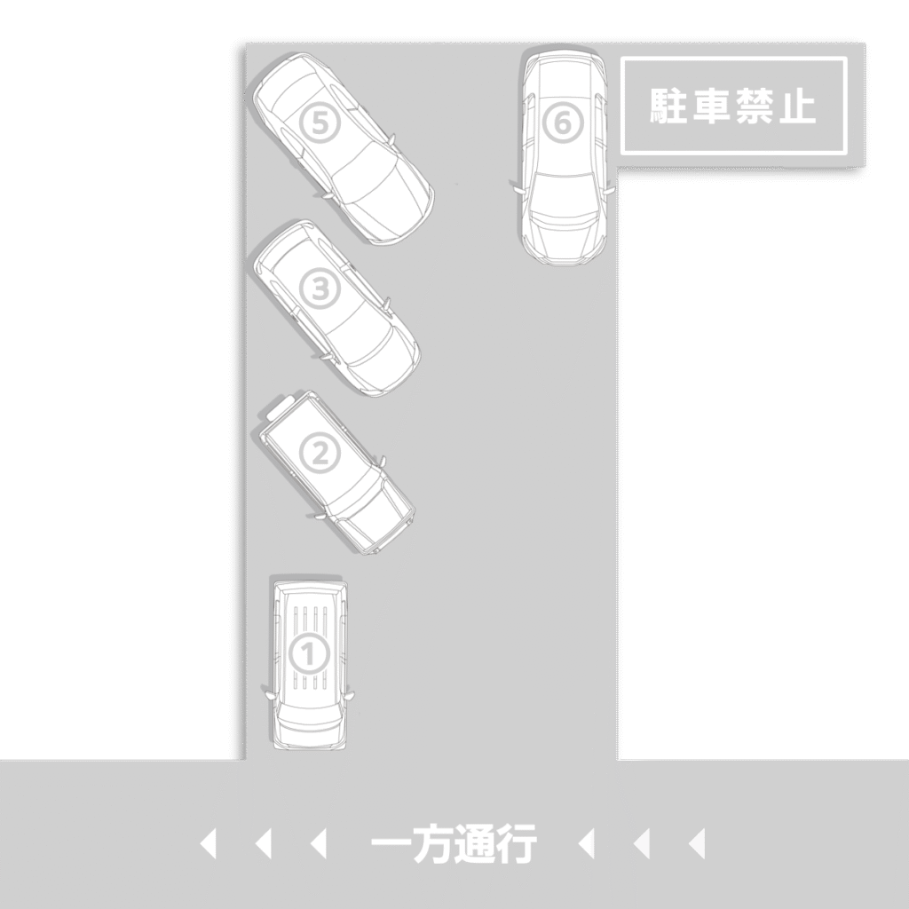 駐車配置図 駐車配置図
